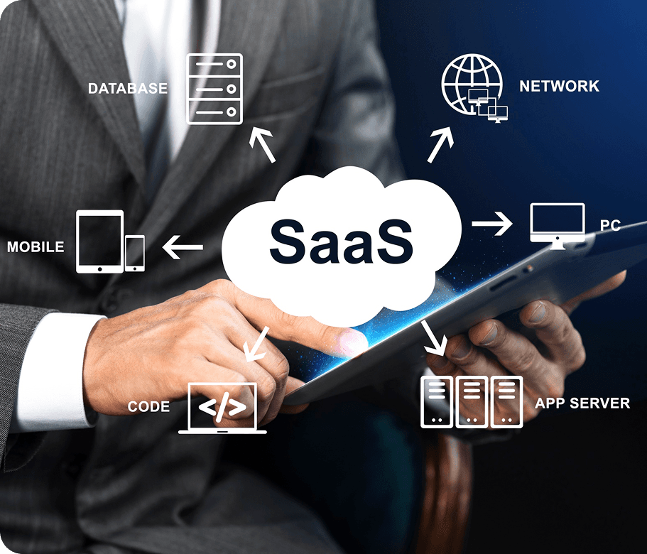 SaaS Developer