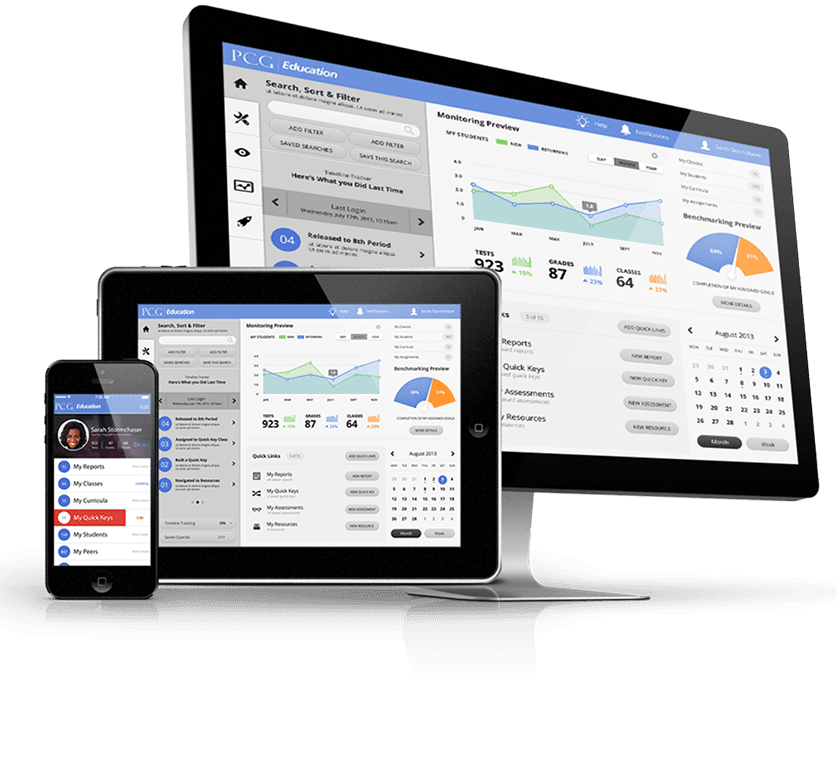 SaaS Dashboard Mockup